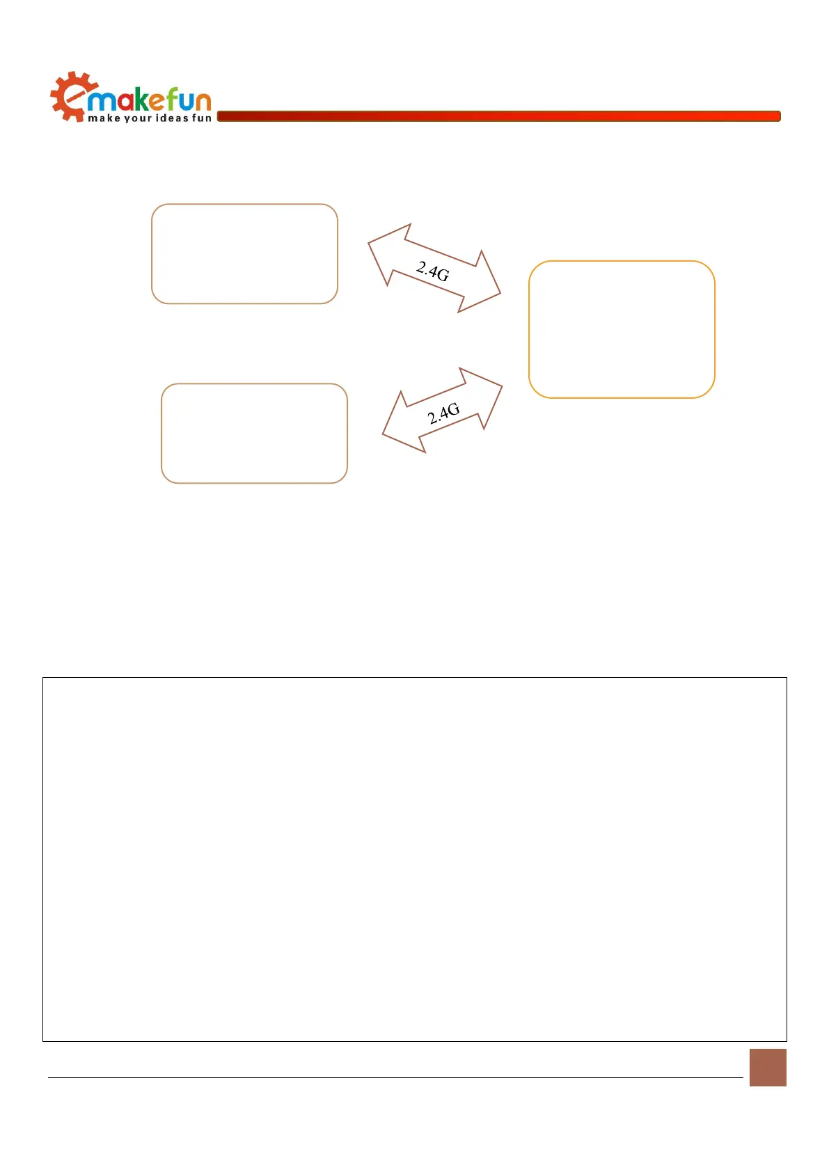 Page #25 background image