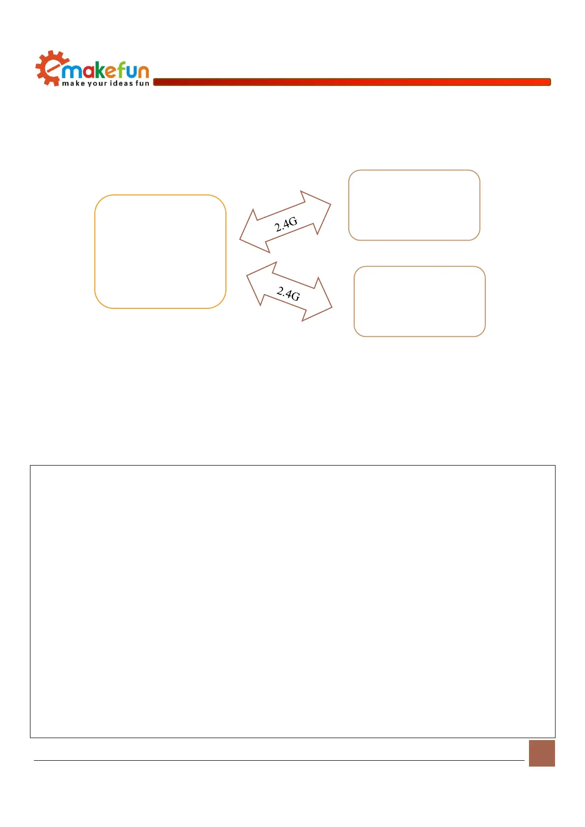 Page #29 background image