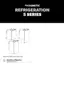 Preview: Operating Manual