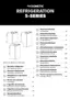 Preview: Short Operating Manual