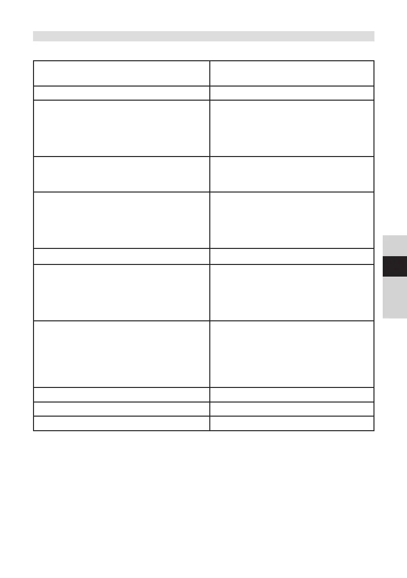 Page #87 background image