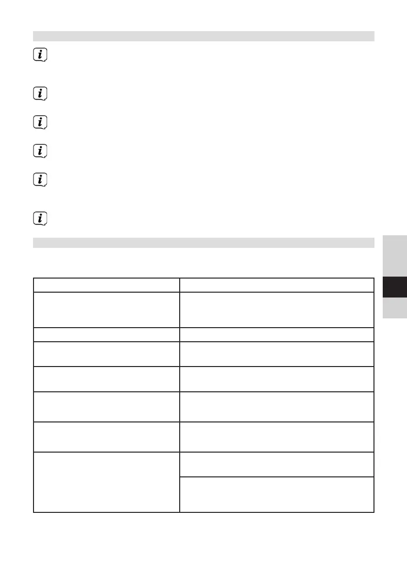 Page #129 background image
