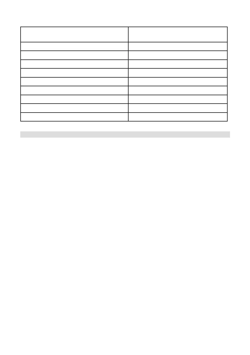 Page #132 background image