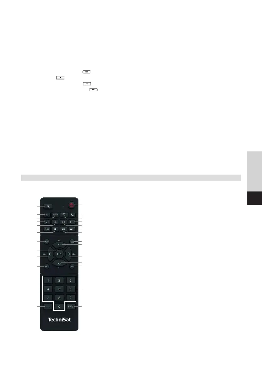 Page #137 background image