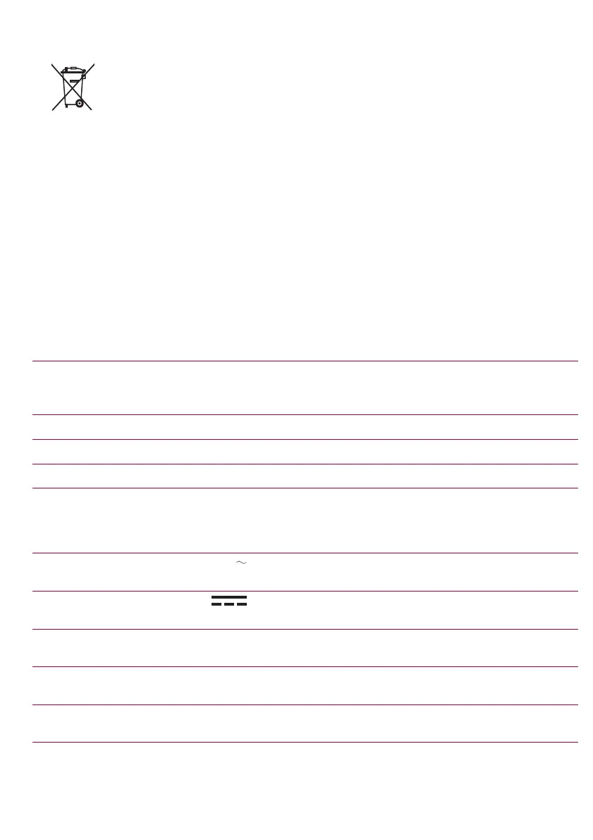 Page #254 background image