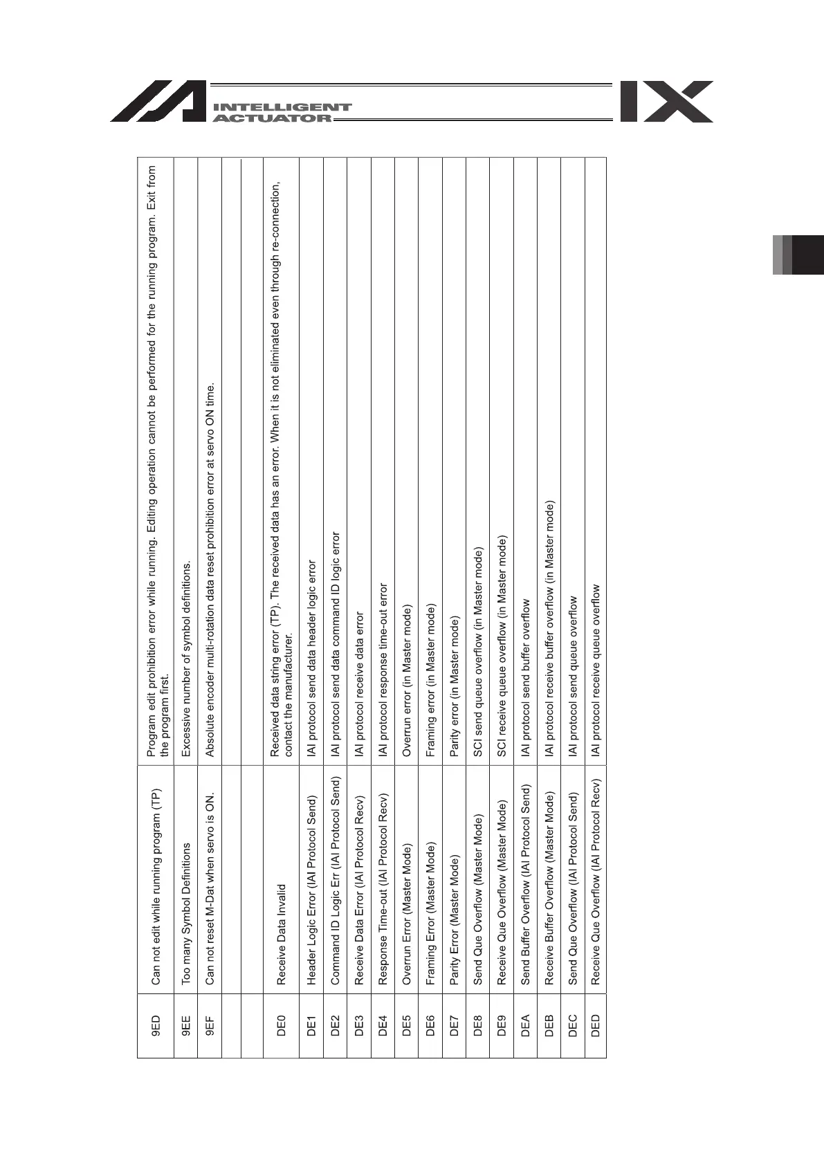 Page #319 background image