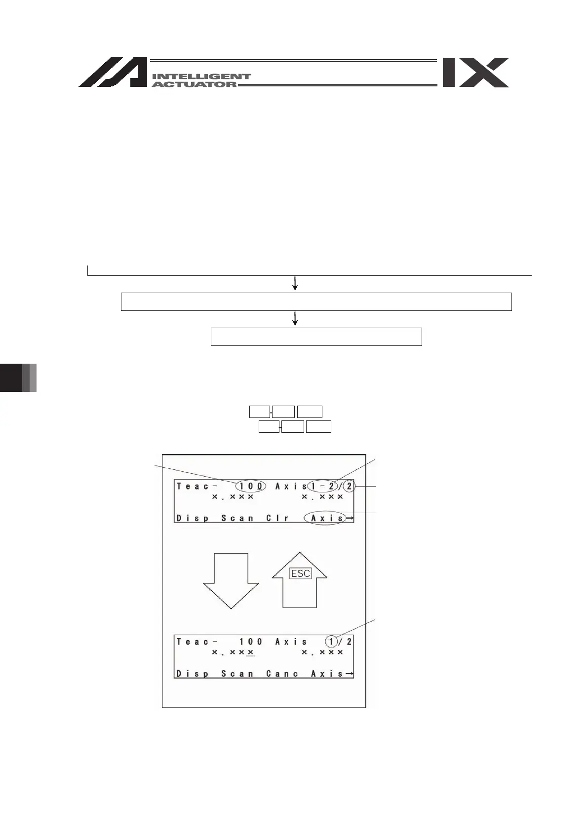 Page #128 background image