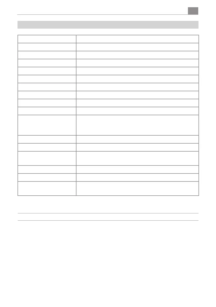Page #47 background image