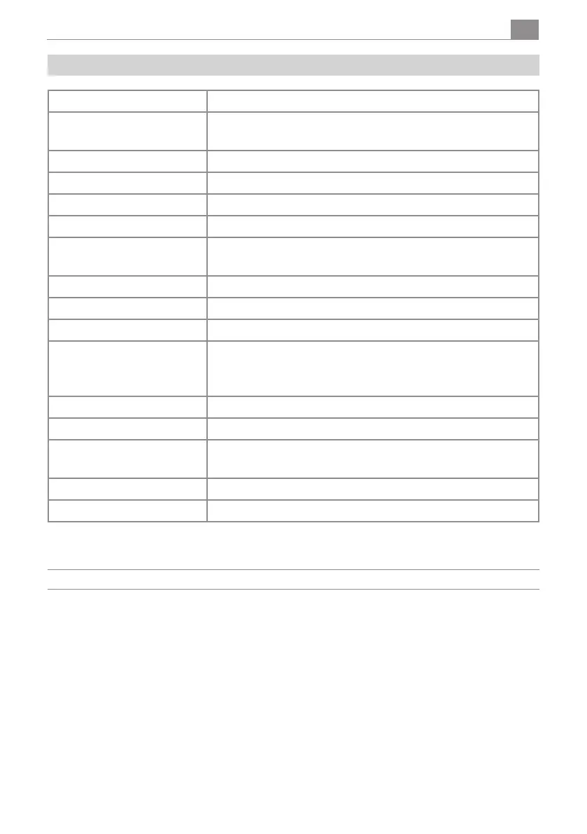 Page #77 background image