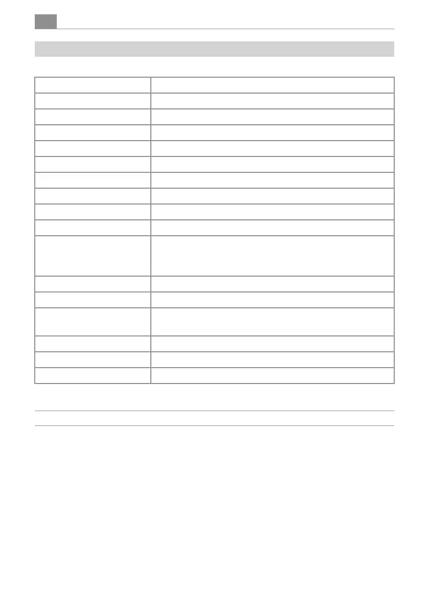 Page #92 background image