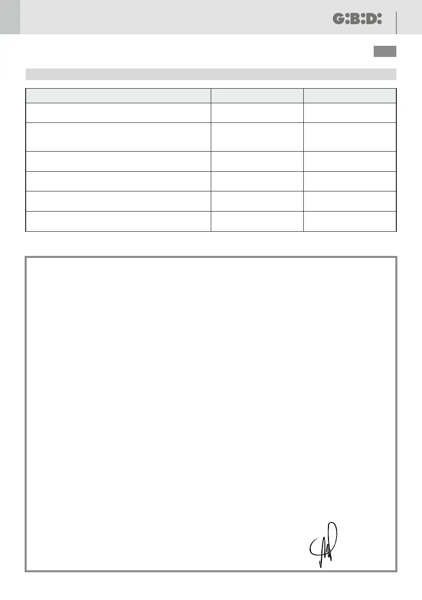 Page #57 background image