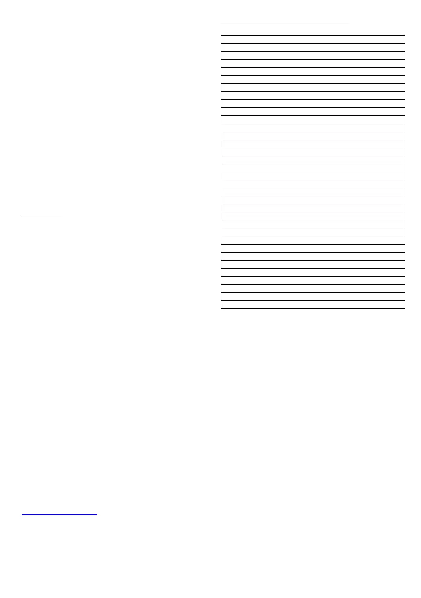 Page #15 background image
