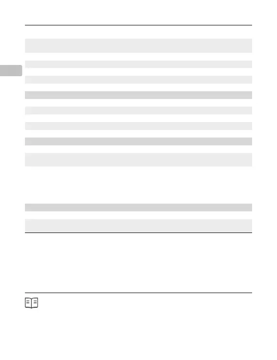 Page #28 background image