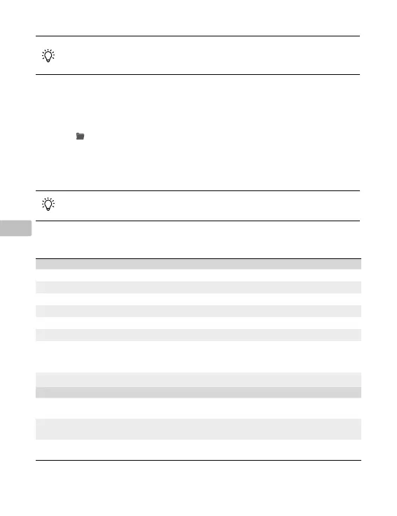 Page #98 background image