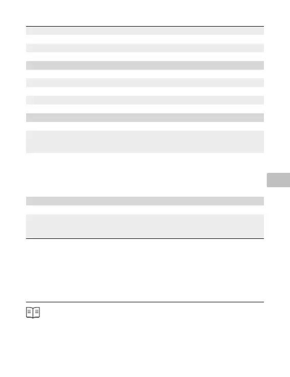 Page #109 background image