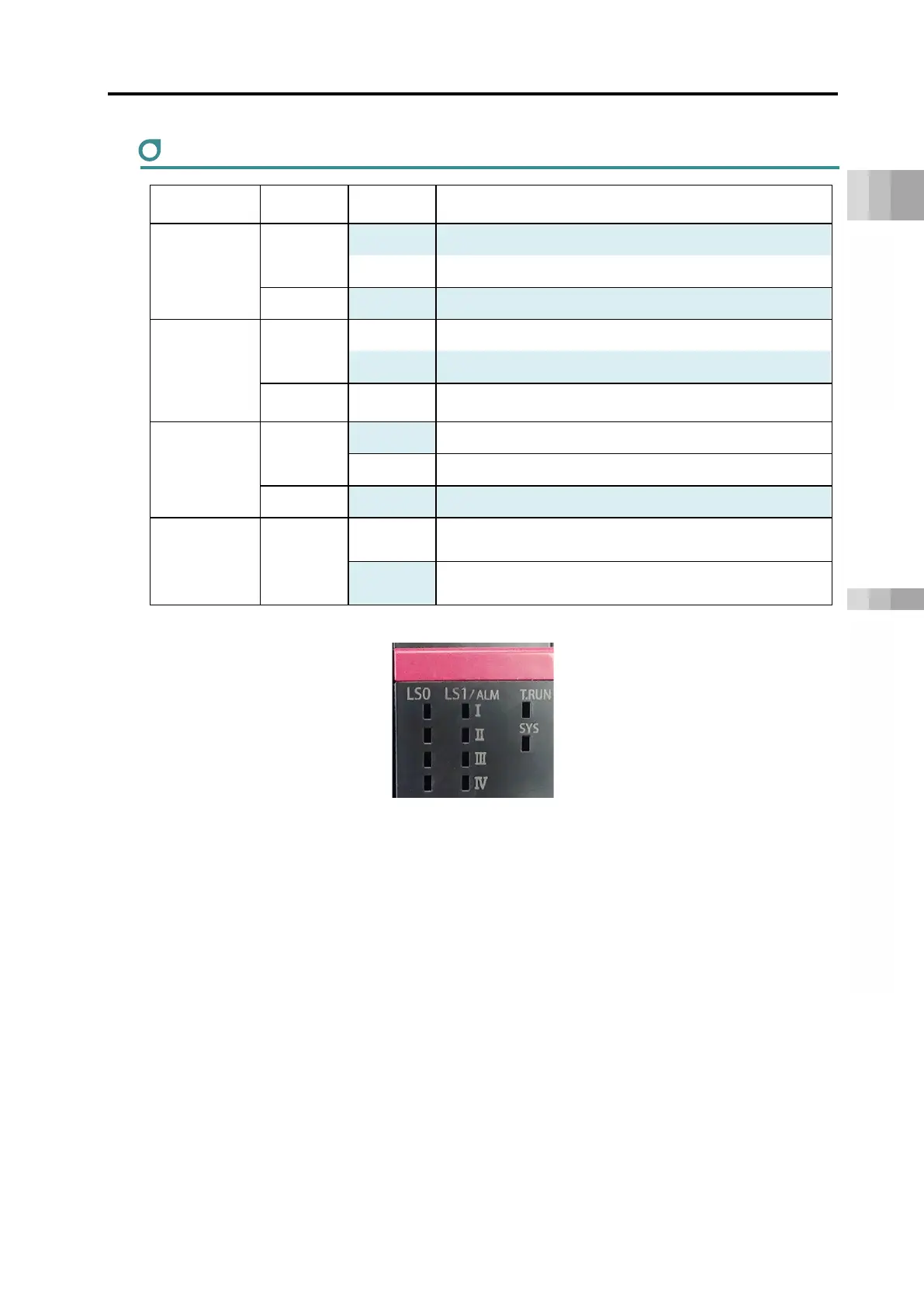 Page #313 background image