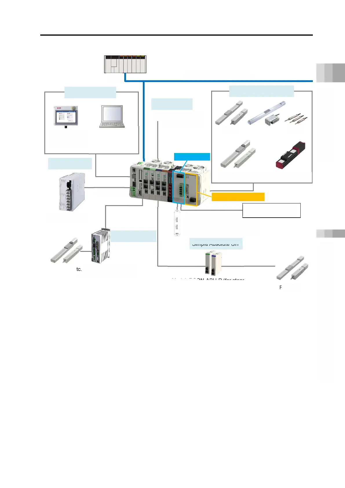 Page #325 background image