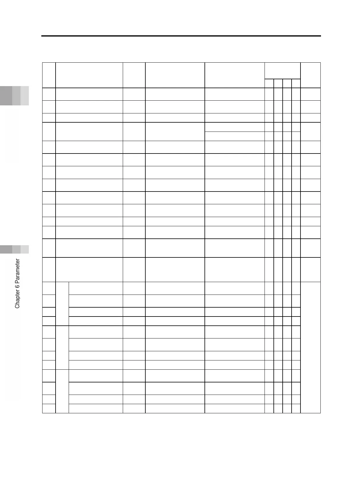 Page #510 background image