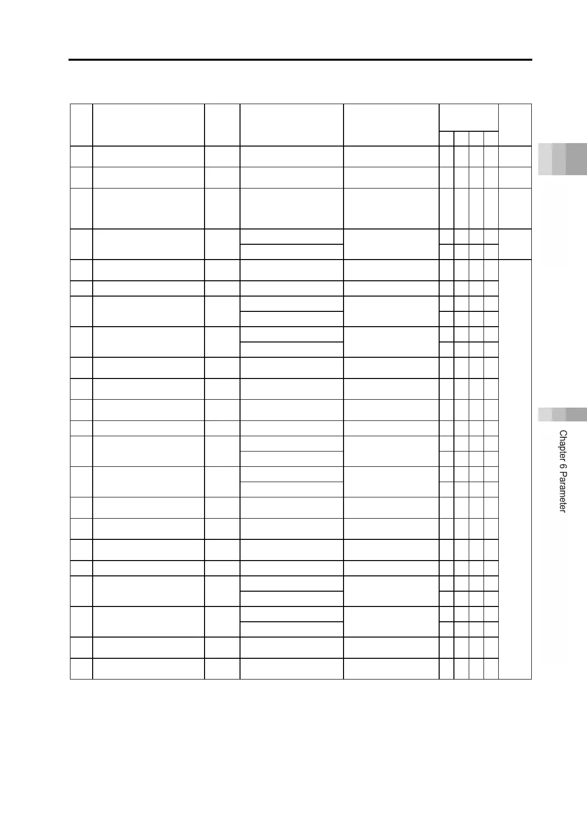 Page #511 background image