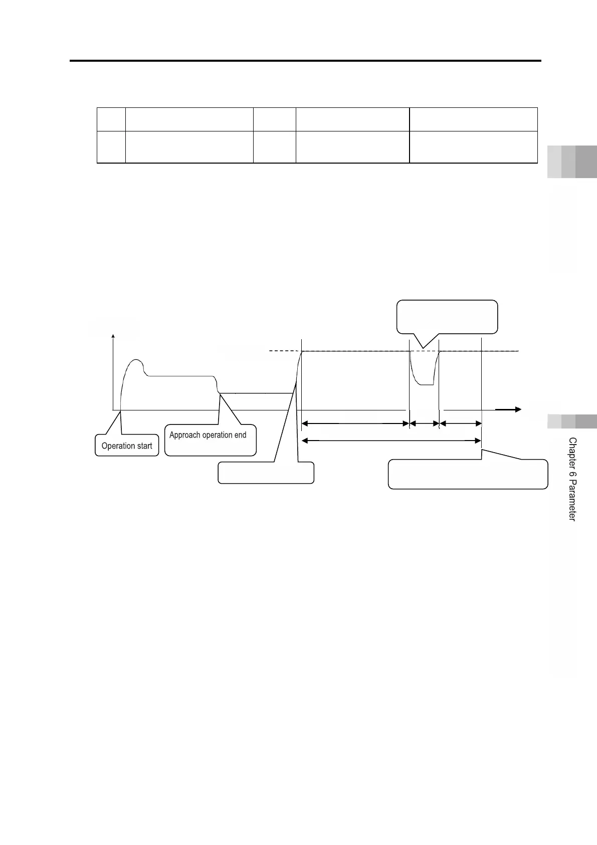 Page #517 background image
