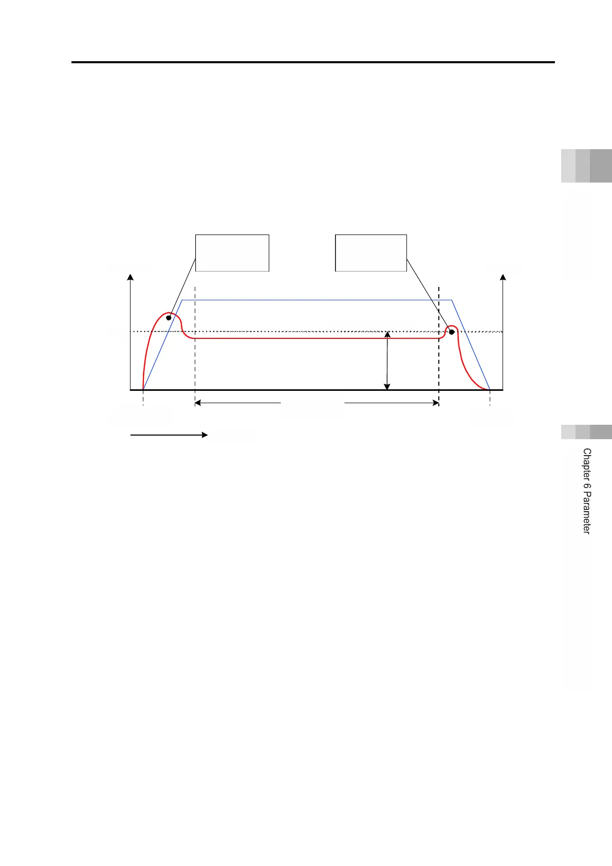 Page #581 background image