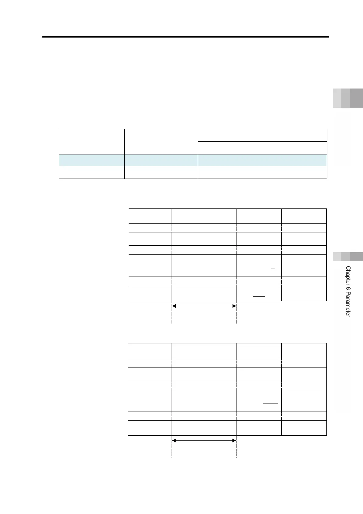 Page #585 background image