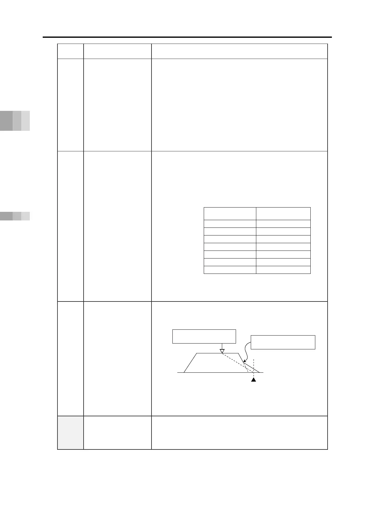 Page #622 background image
