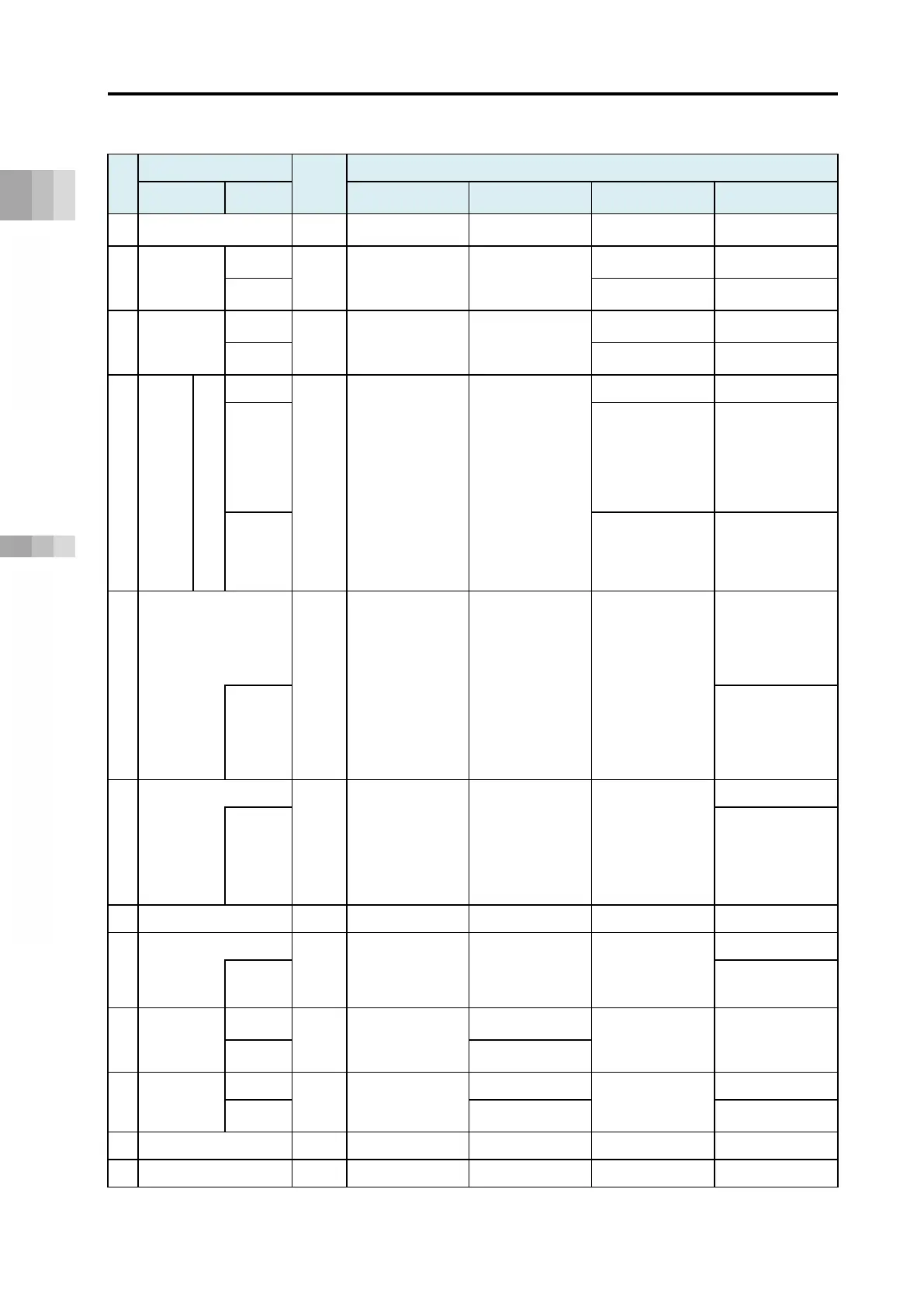 Page #92 background image