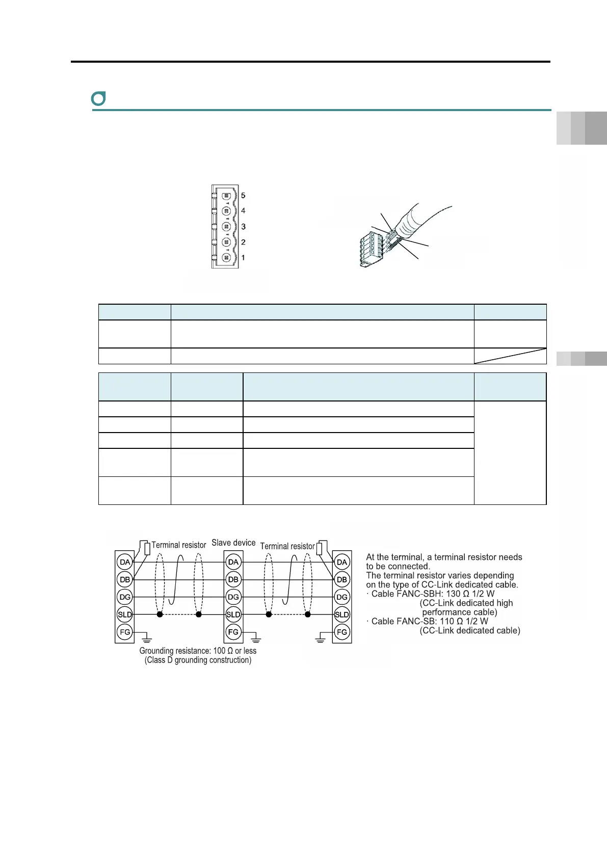 Page #95 background image