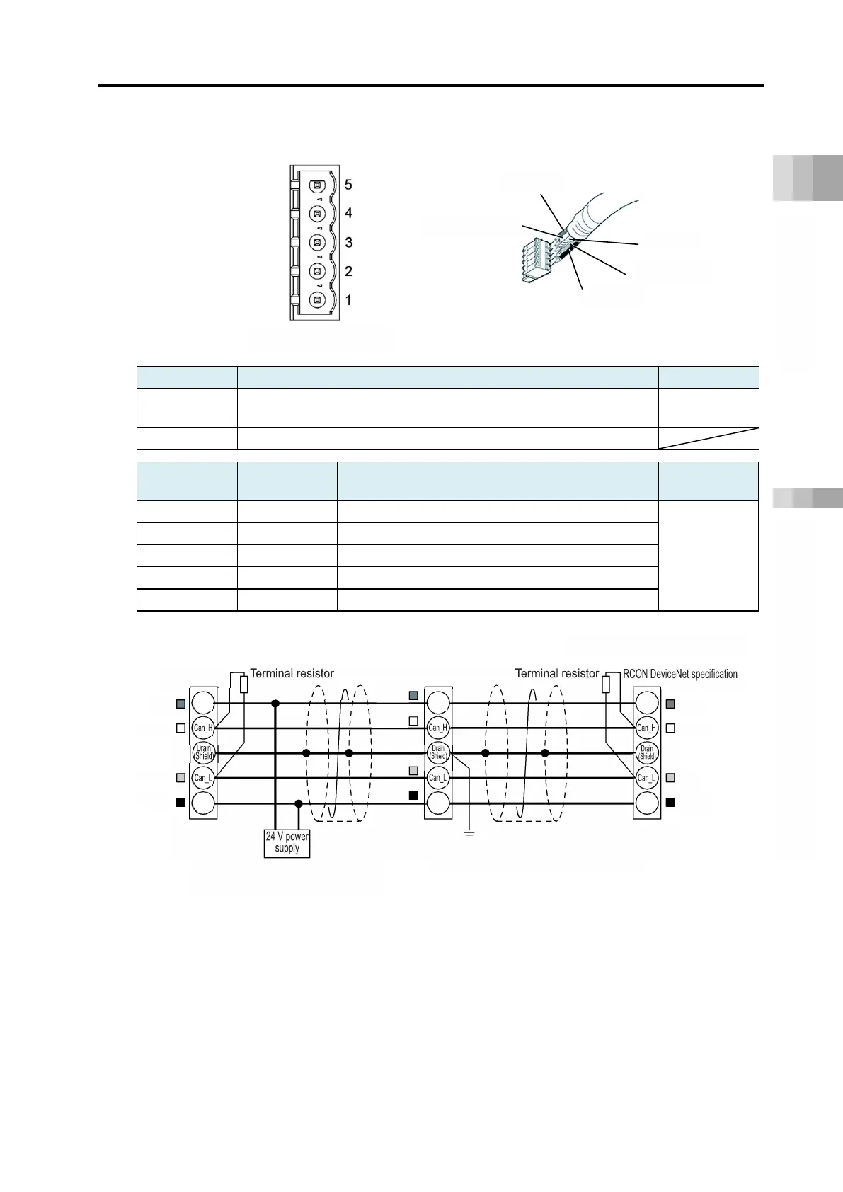 Page #97 background image