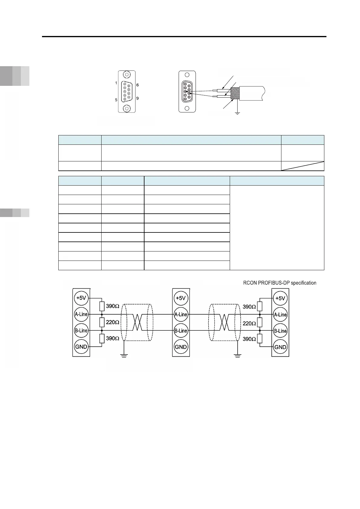 Page #100 background image