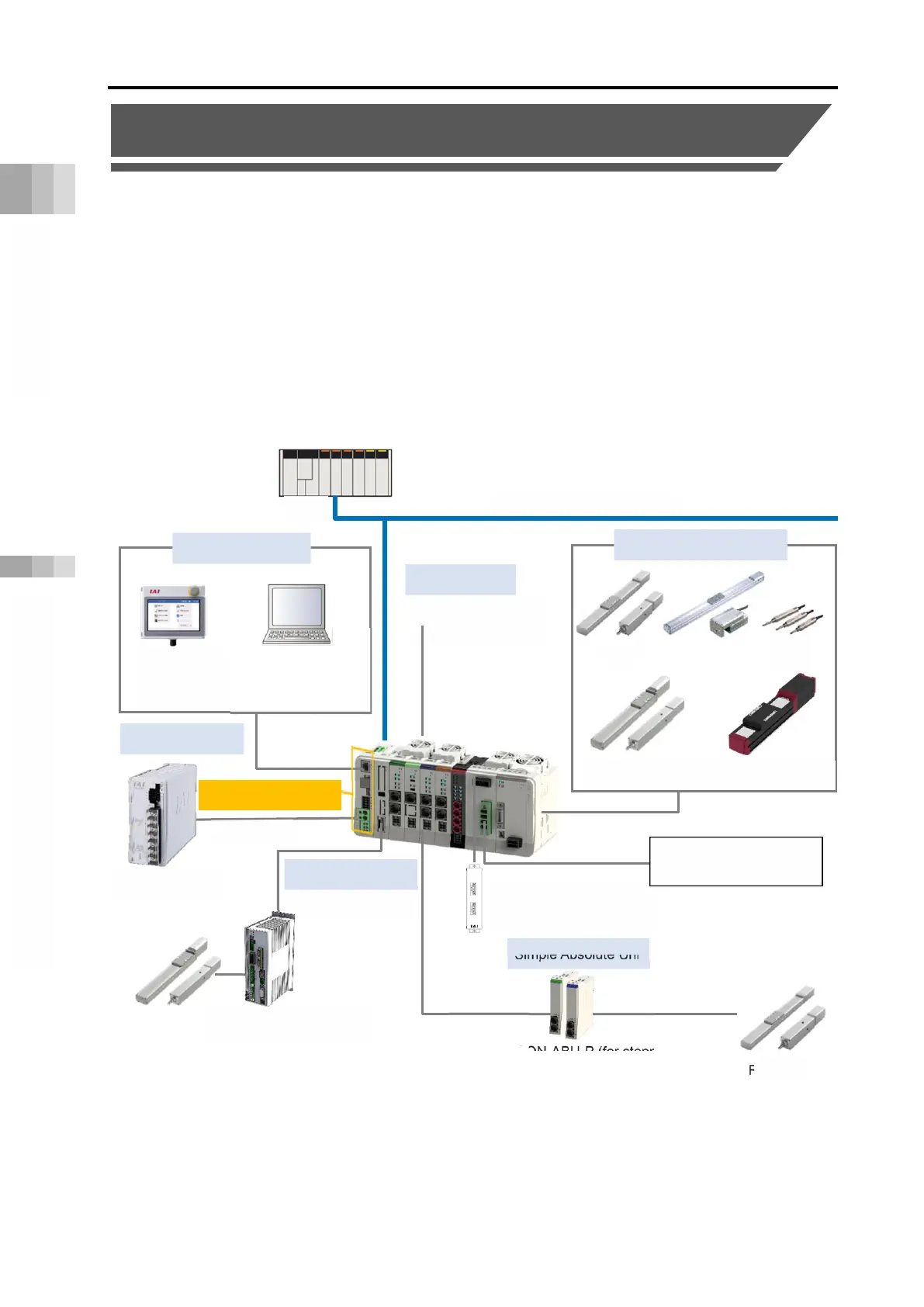 Page #104 background image