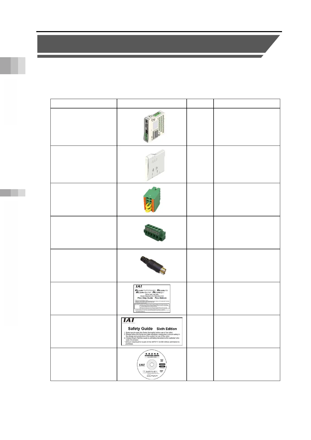Page #108 background image