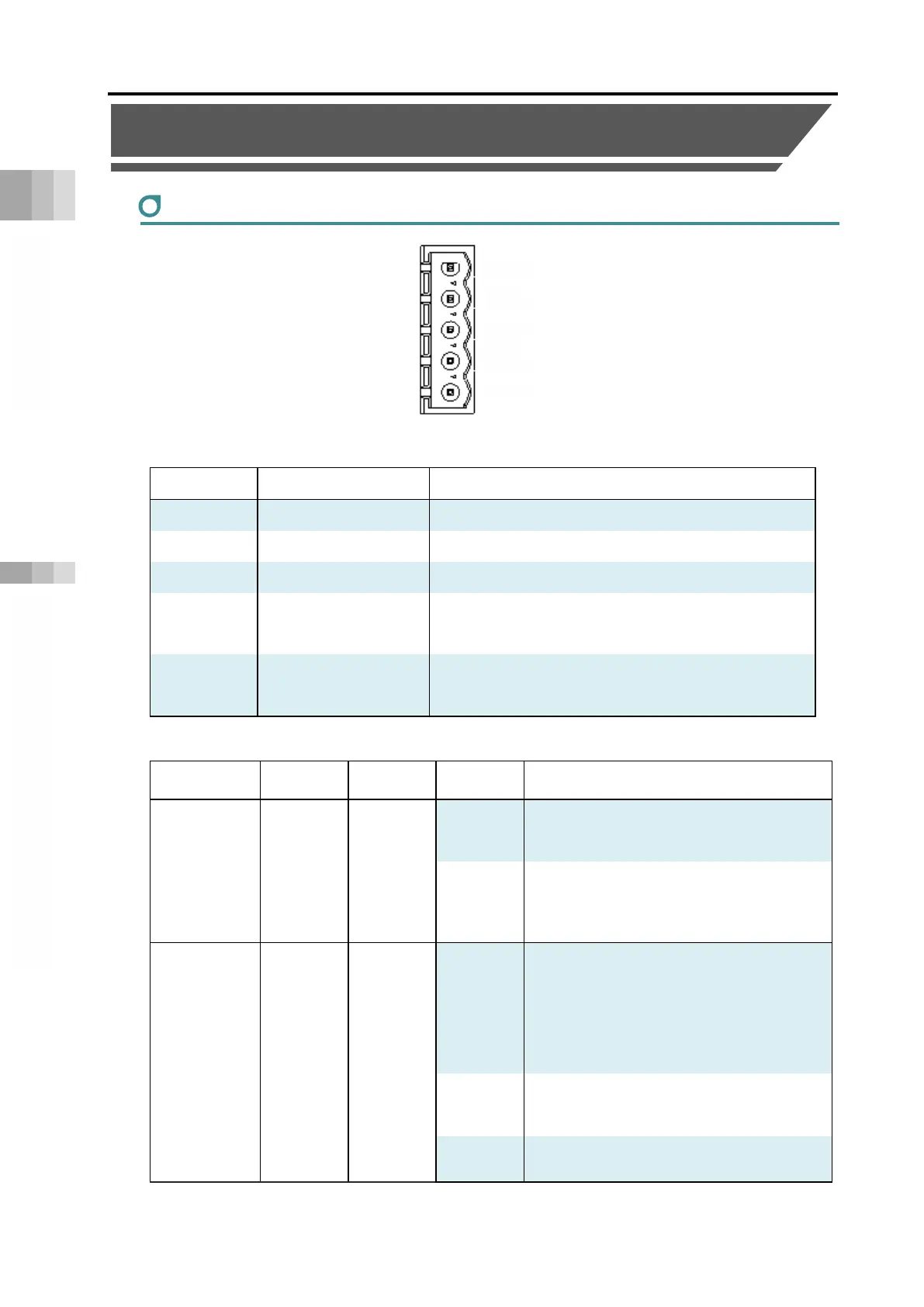 Page #122 background image