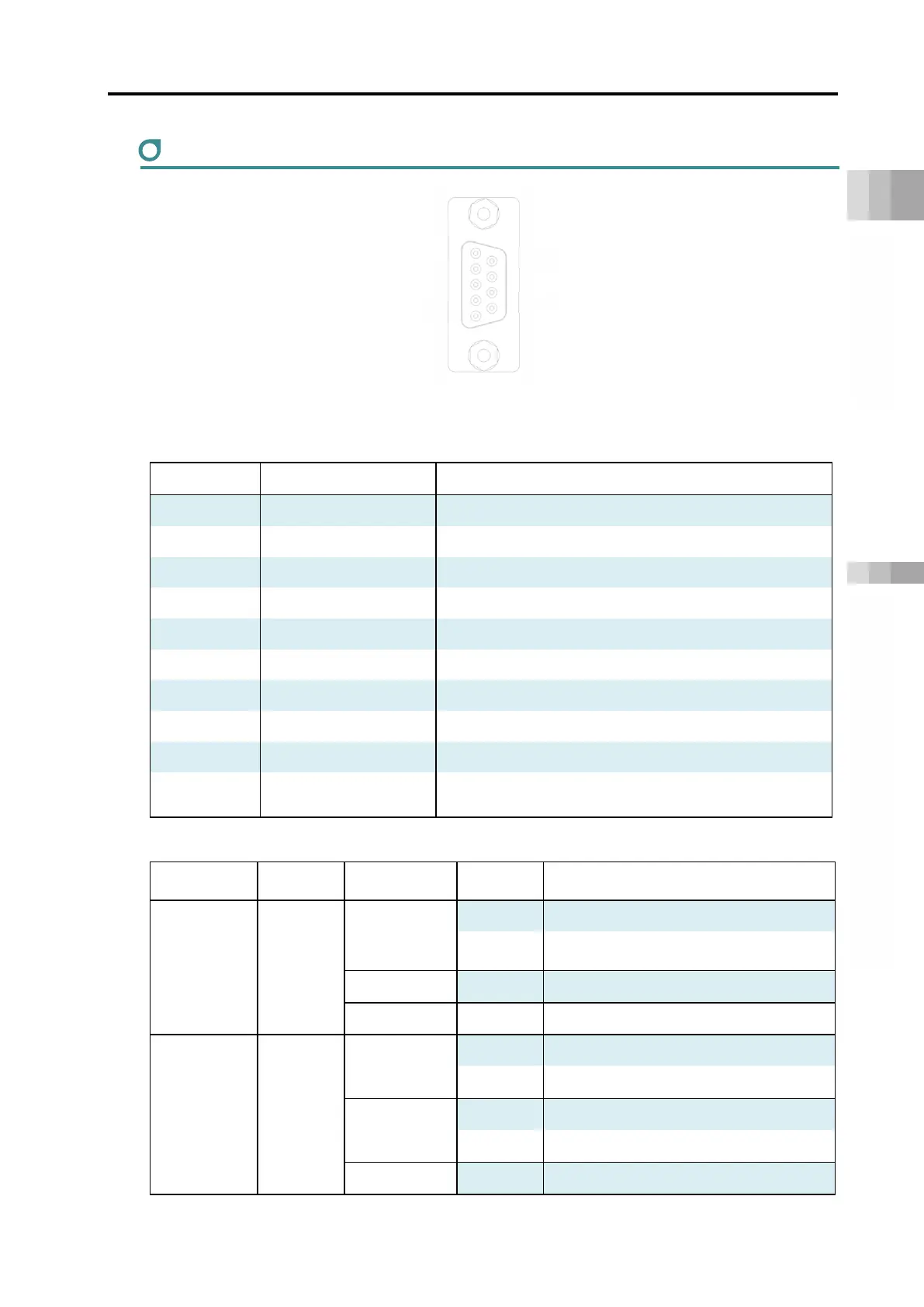Page #127 background image