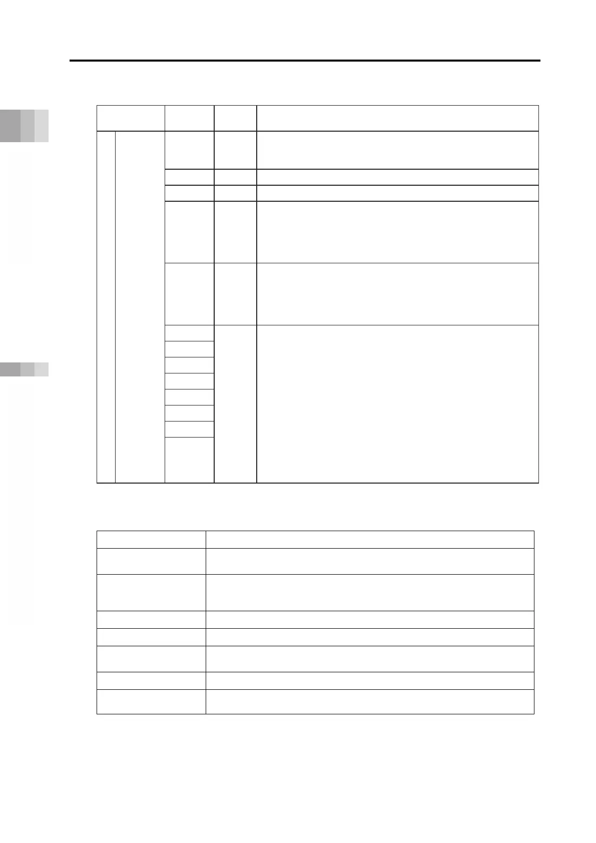 Page #150 background image
