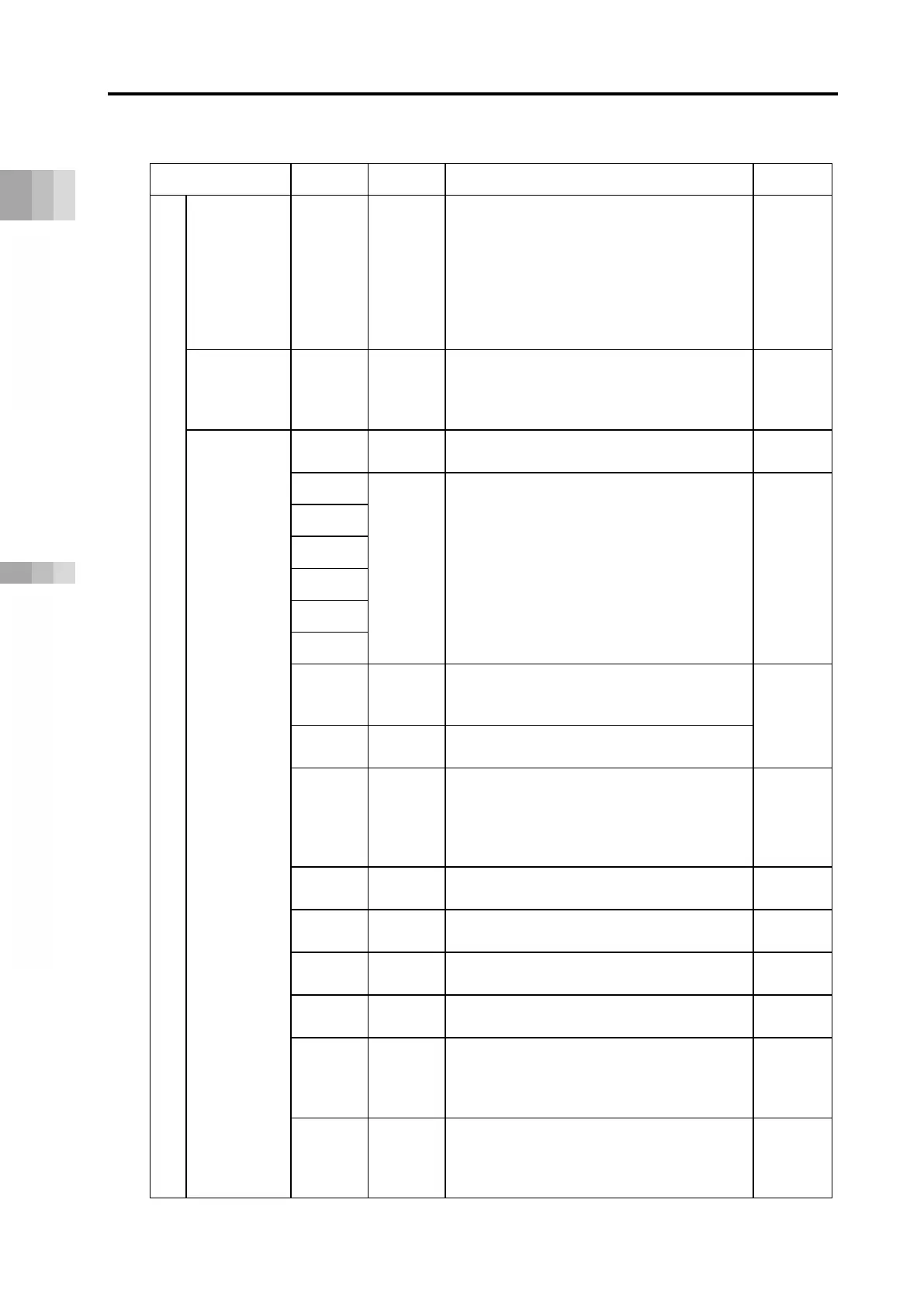Page #174 background image