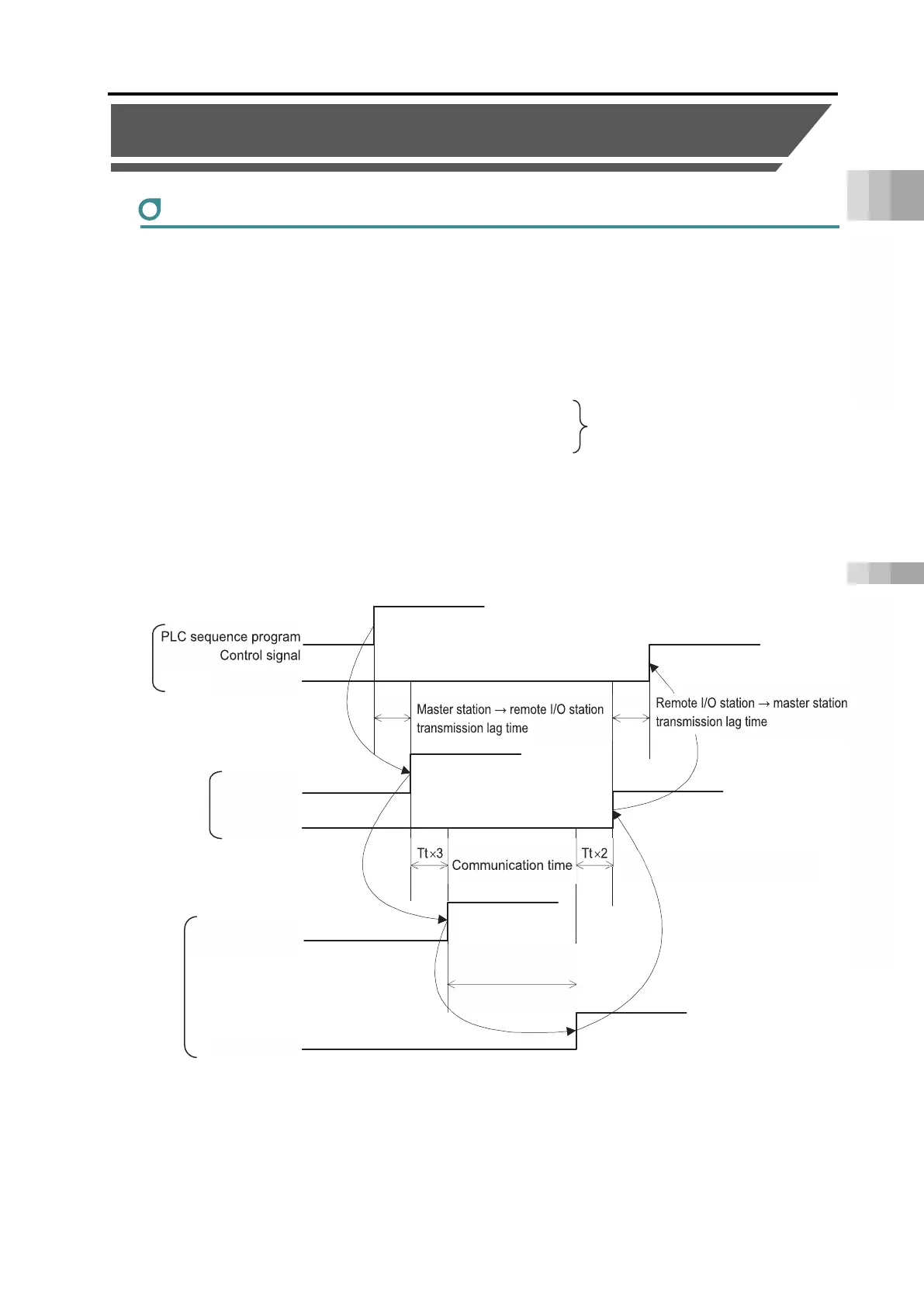 Page #193 background image
