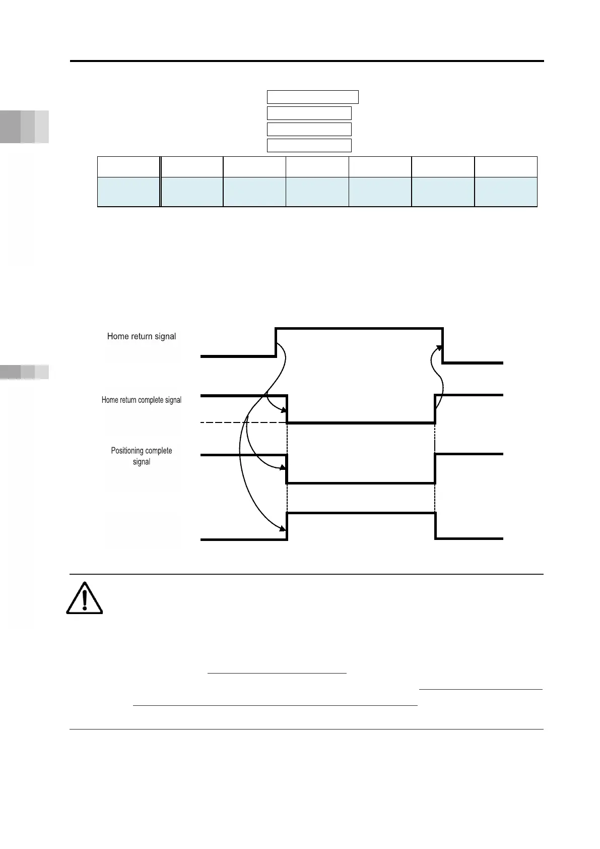 Page #196 background image