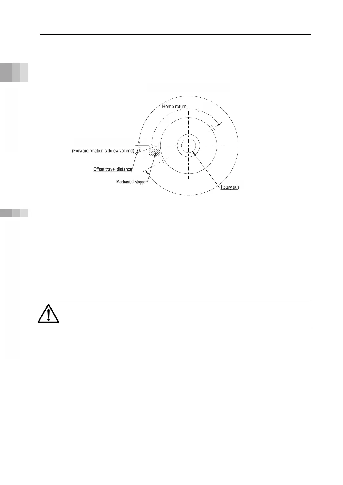 Page #198 background image