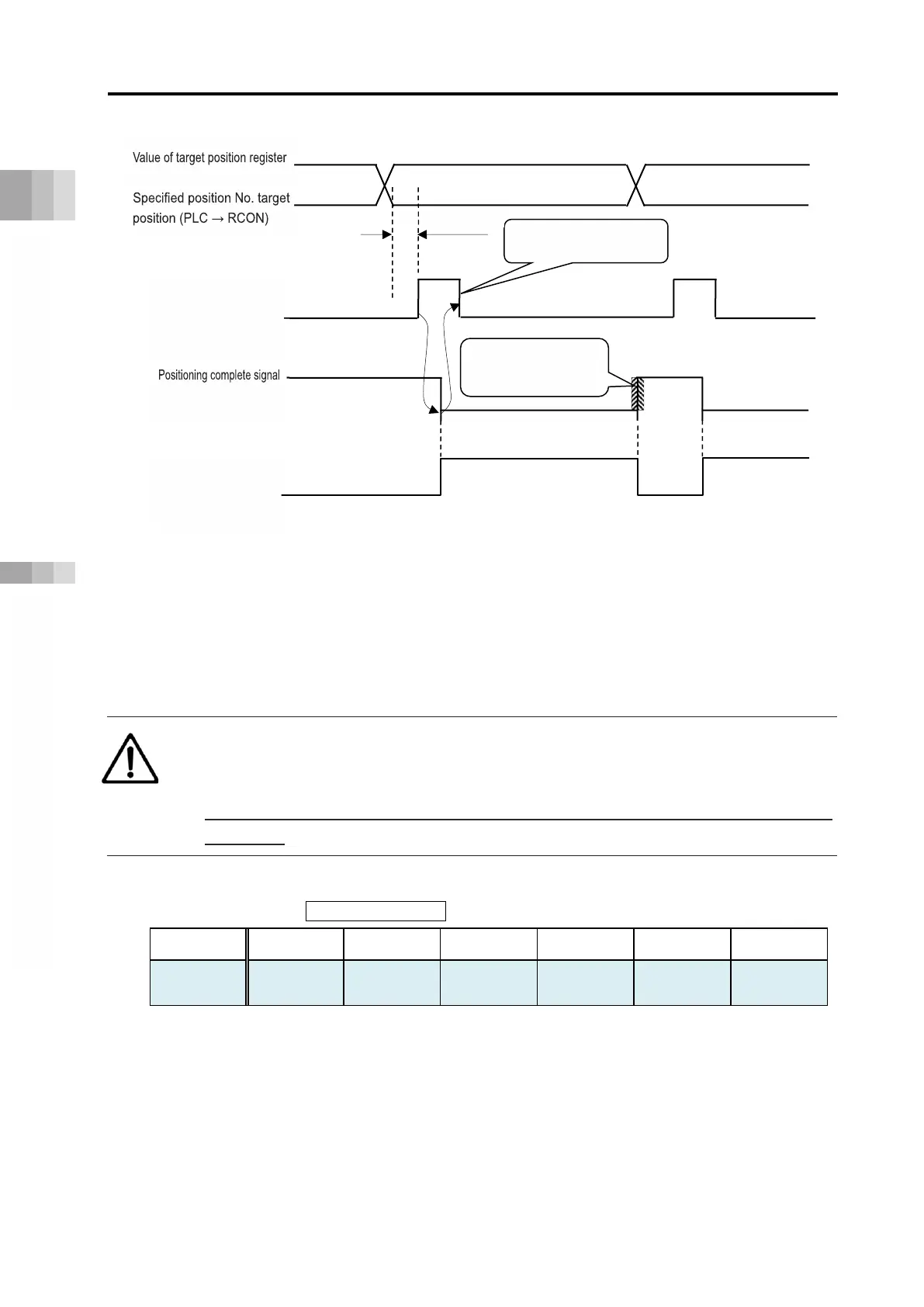Page #202 background image