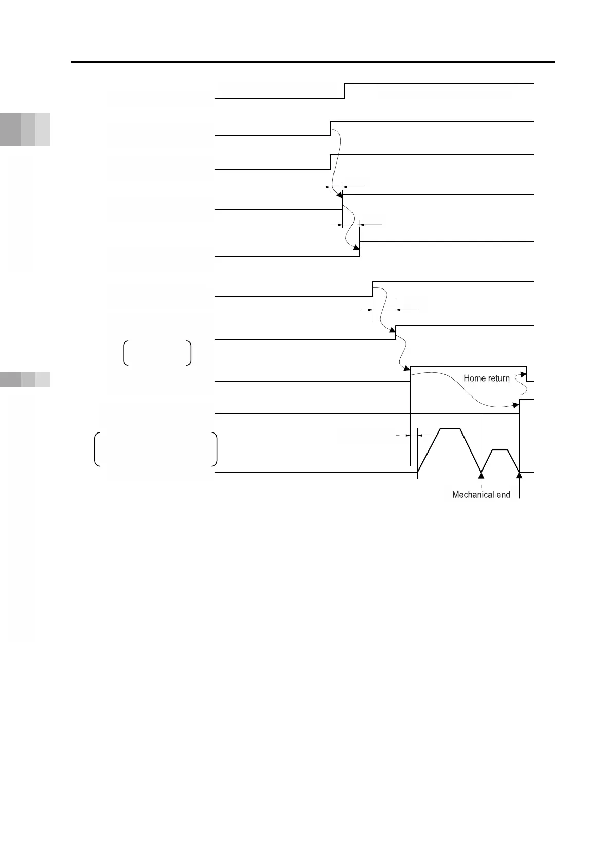 Page #222 background image