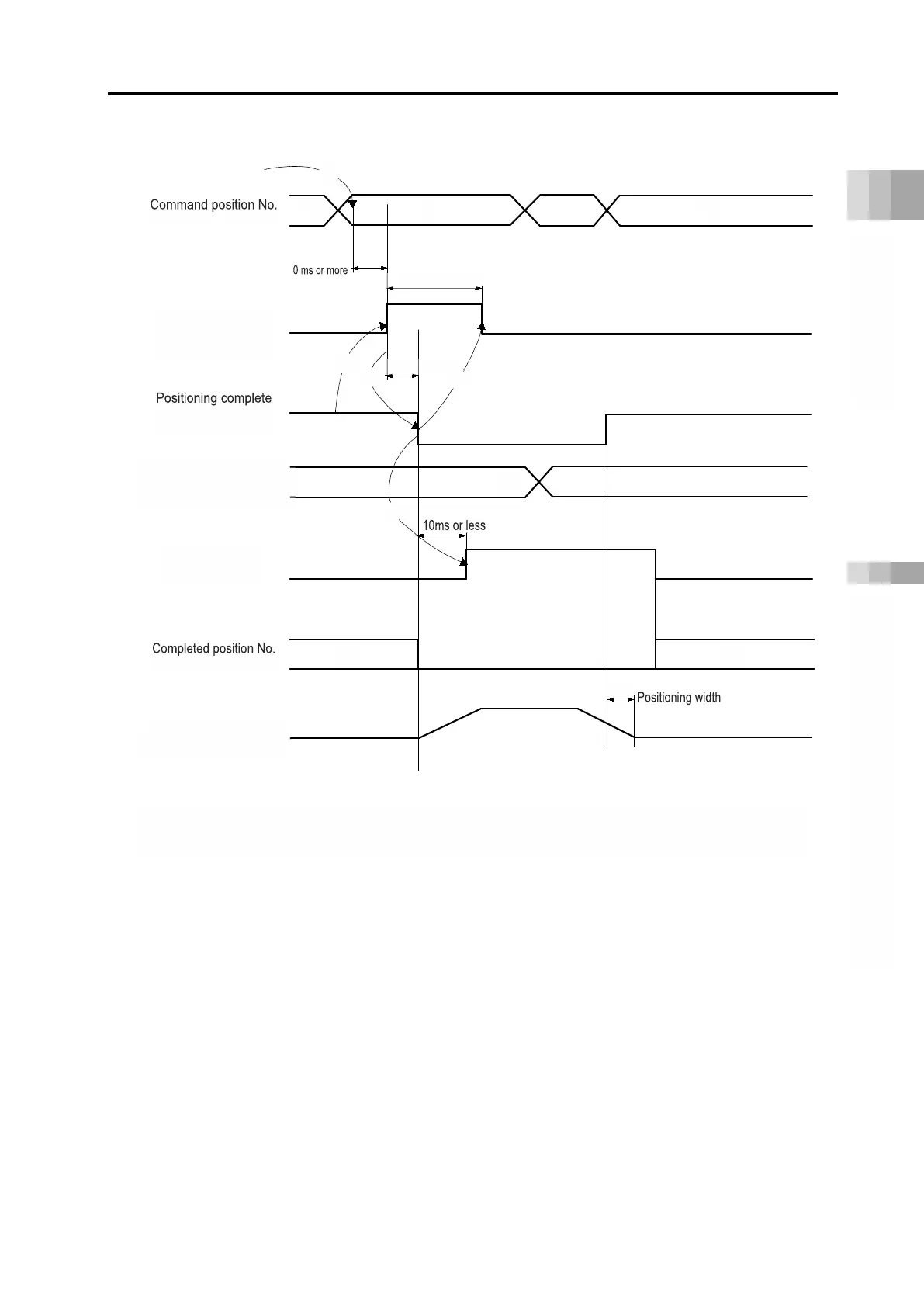 Page #229 background image