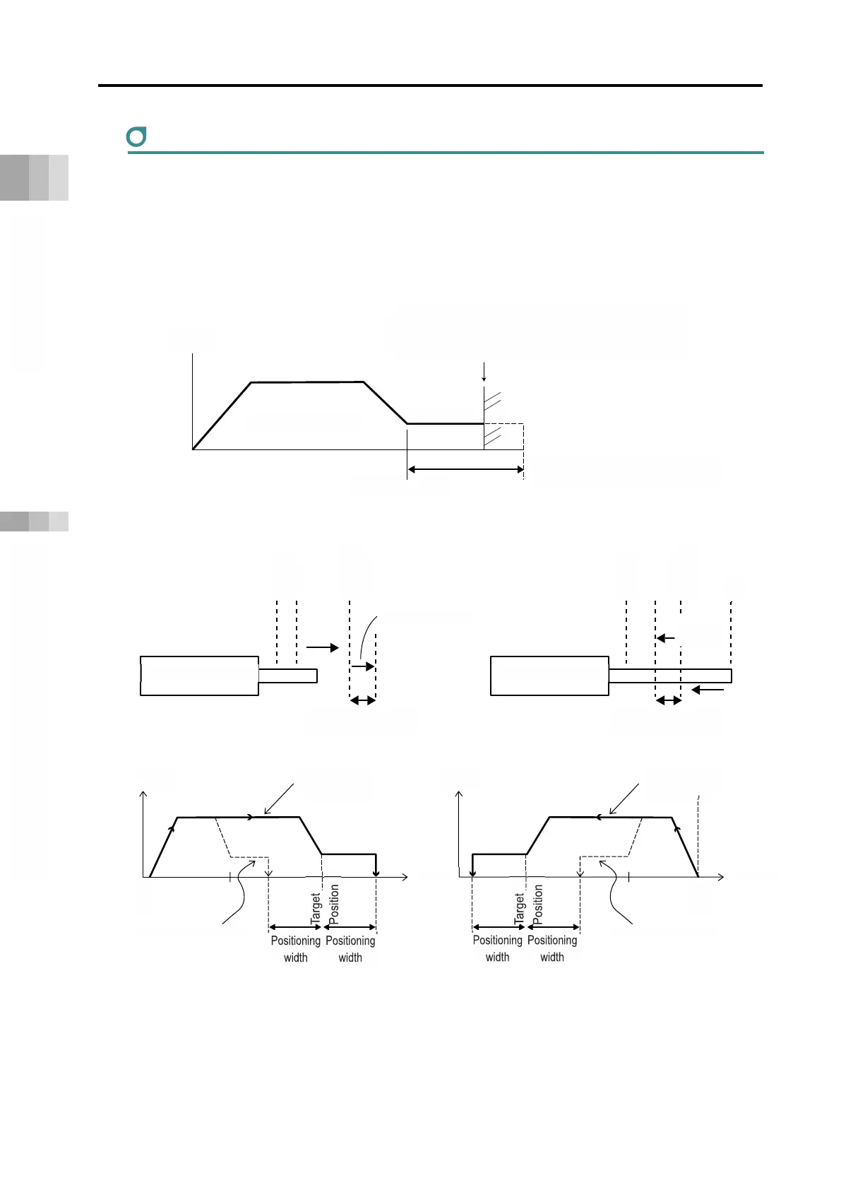 Page #230 background image