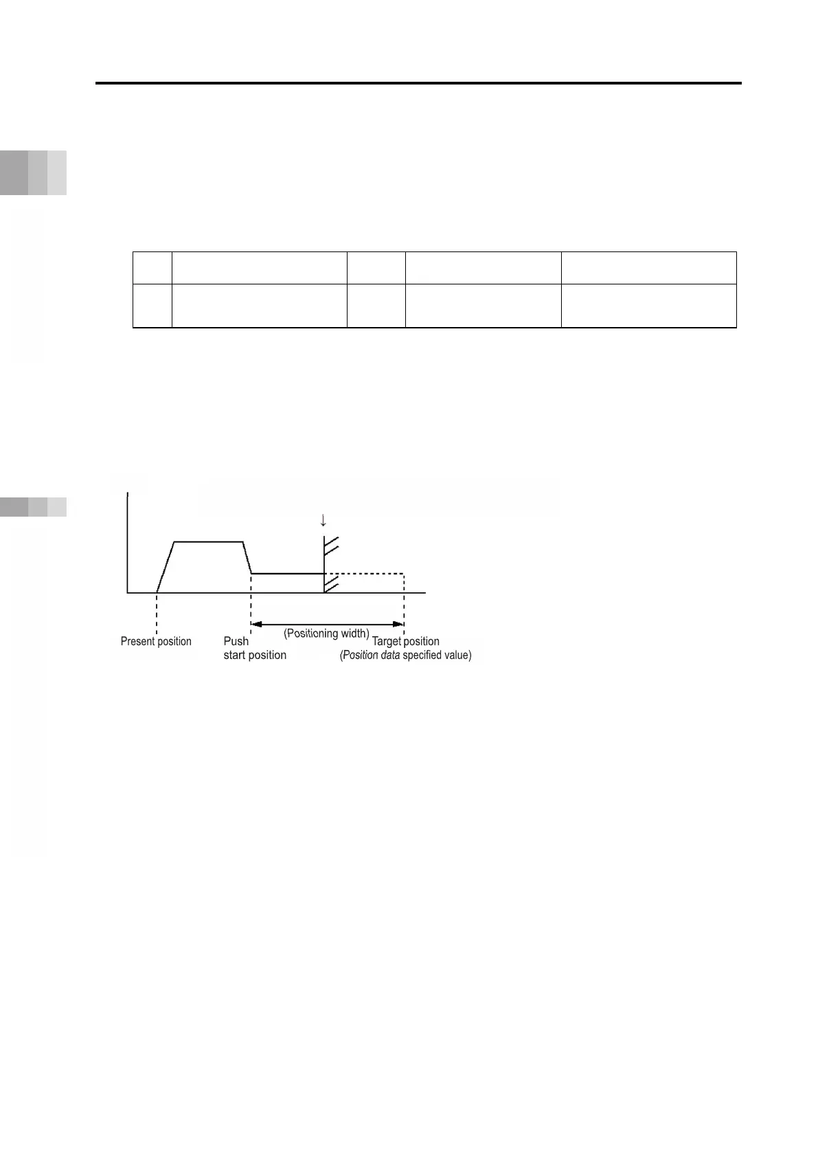 Page #234 background image