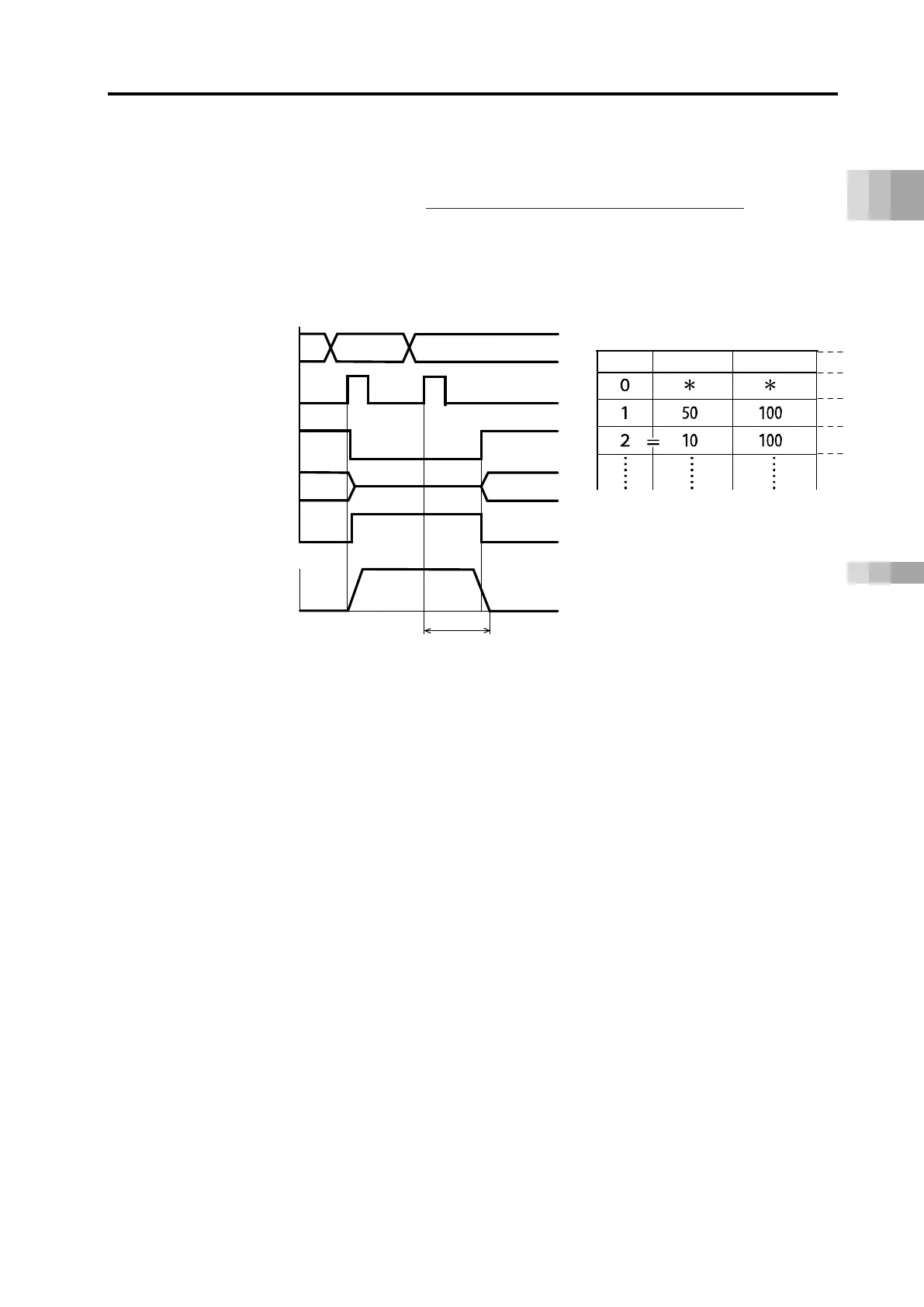 Page #243 background image