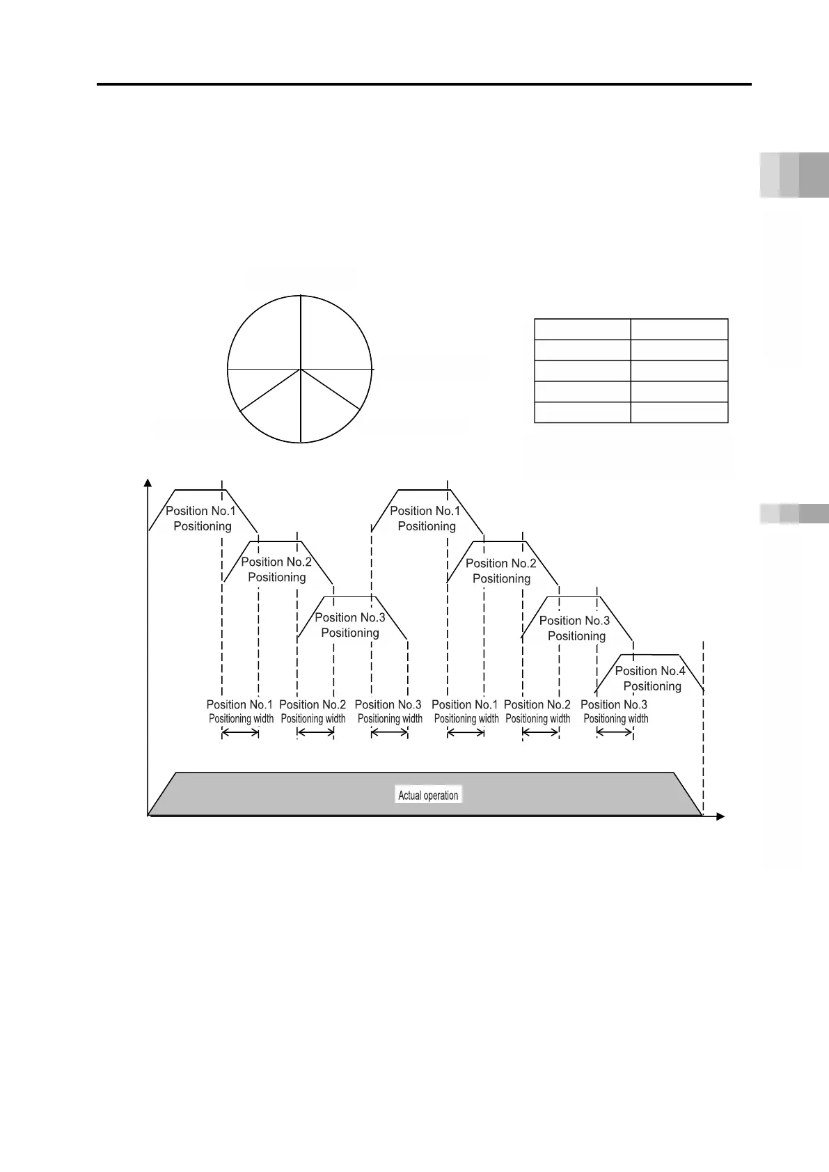 Page #245 background image