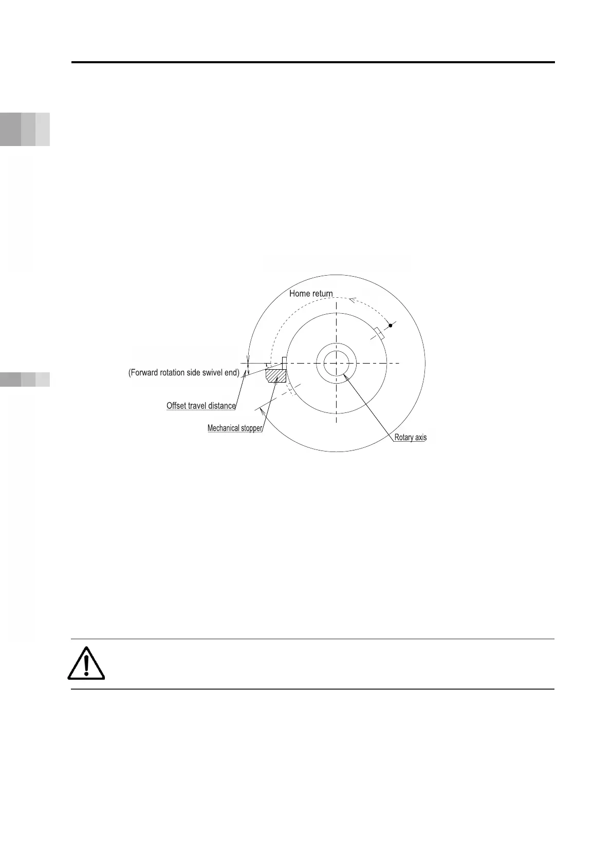 Page #252 background image
