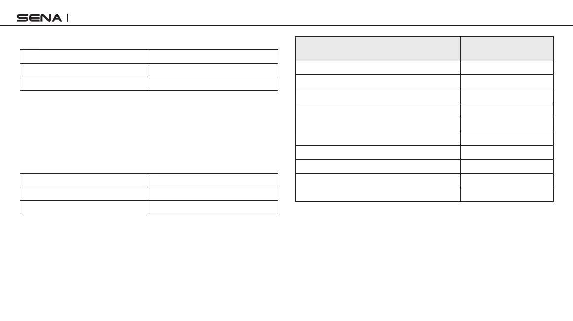 Page #114 background image