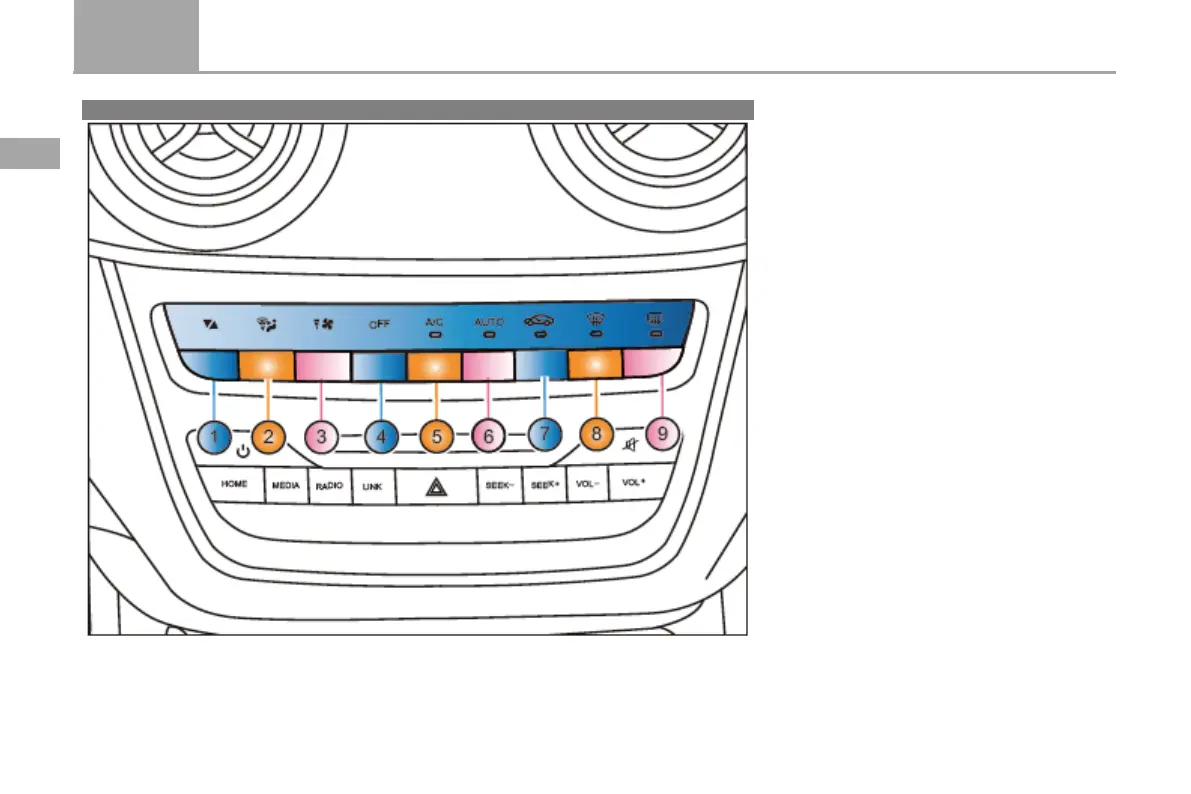 Page #122 background image